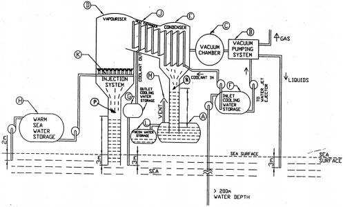 Patent