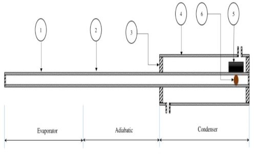 Patent