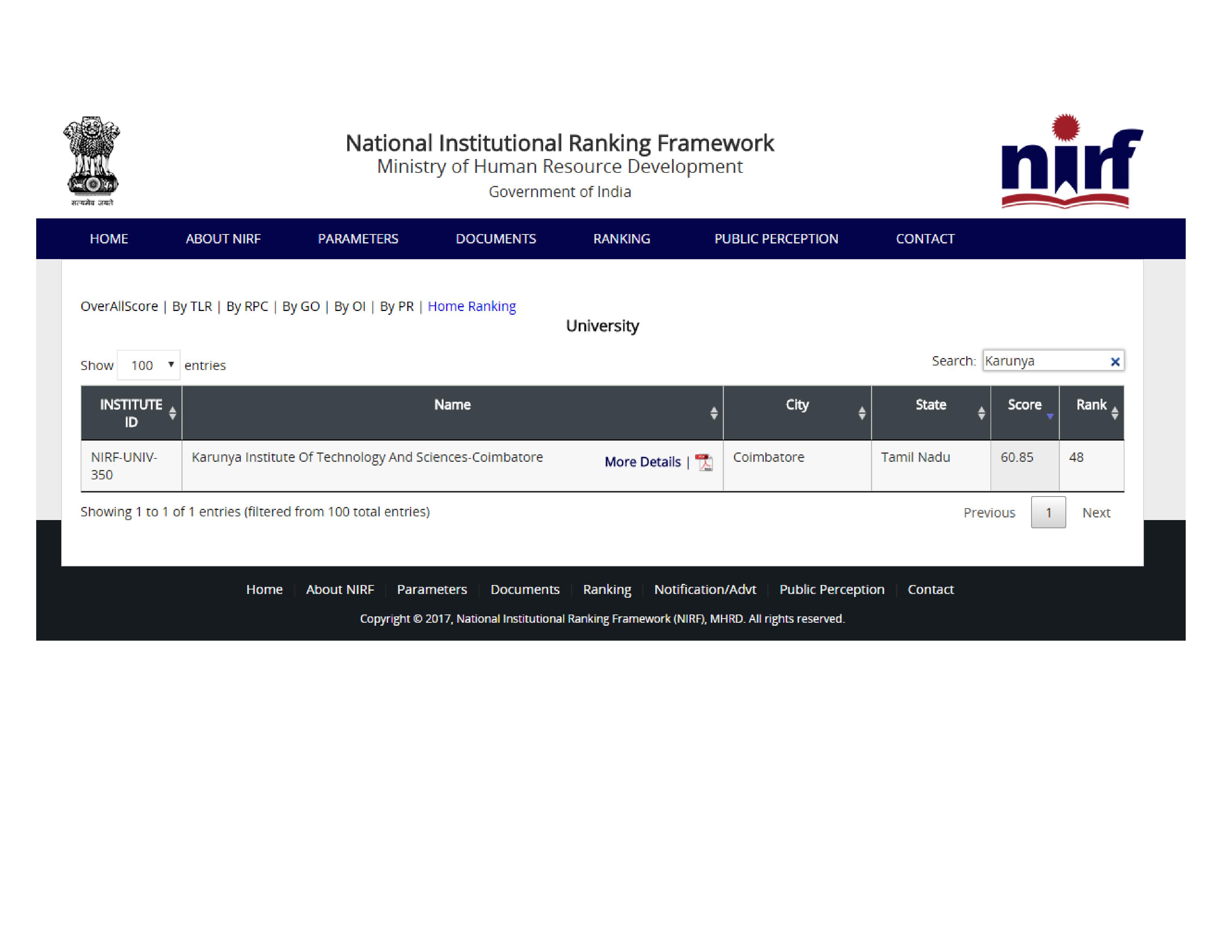 in Engineering Colleges