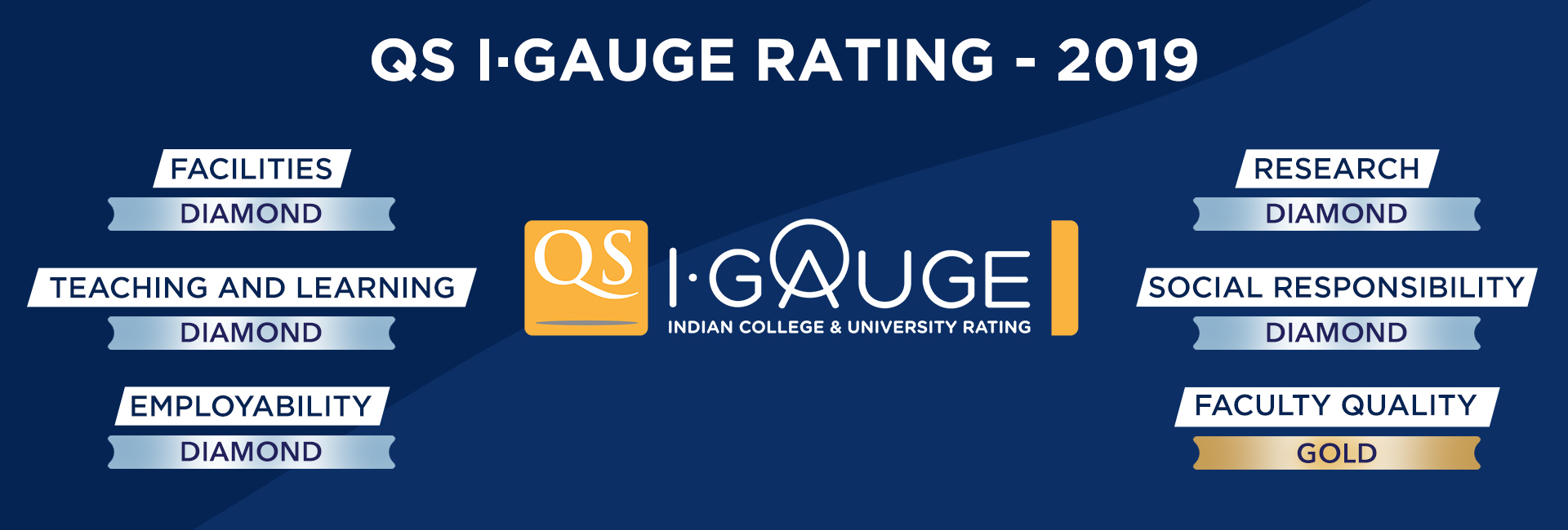 /sites/default/files/img/admissions/banner/QS-IGAUGE.jpg