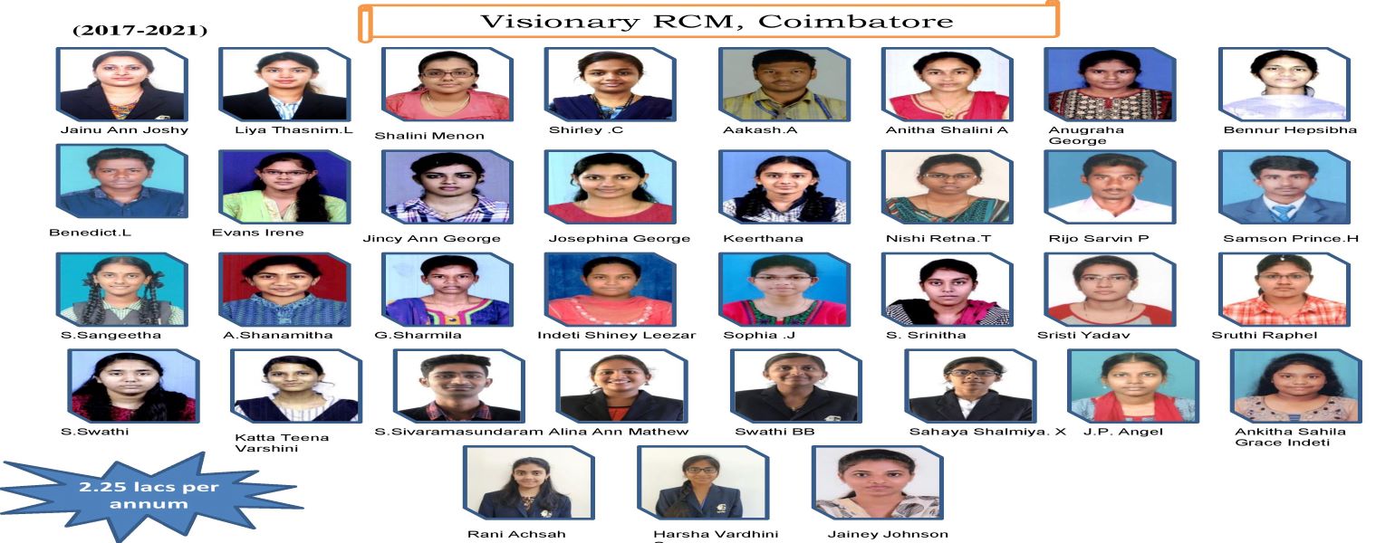 Biotechnology Alumni Slider