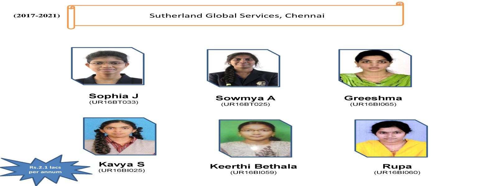 Biotechnology Alumni Slider