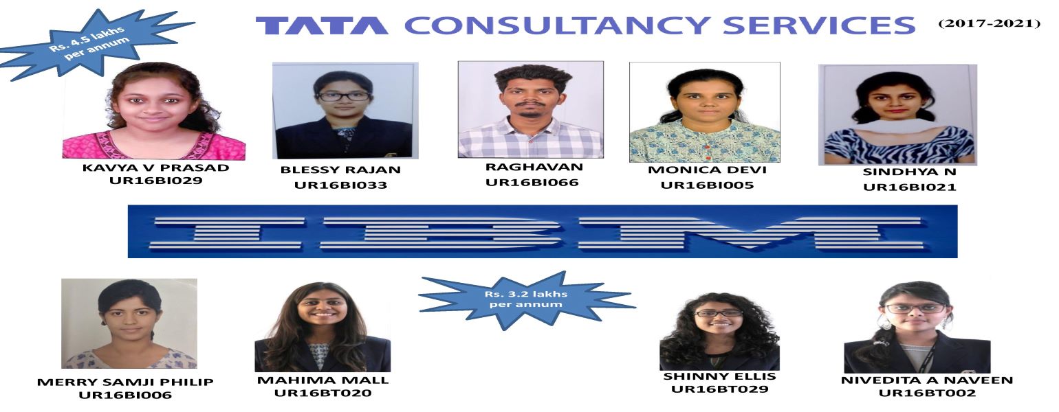 Biotechnology Alumni Slider