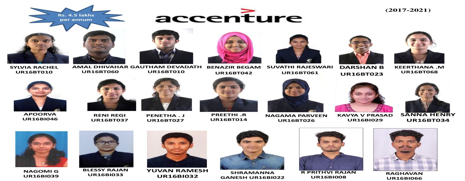 Biotechnology Alumni Slider