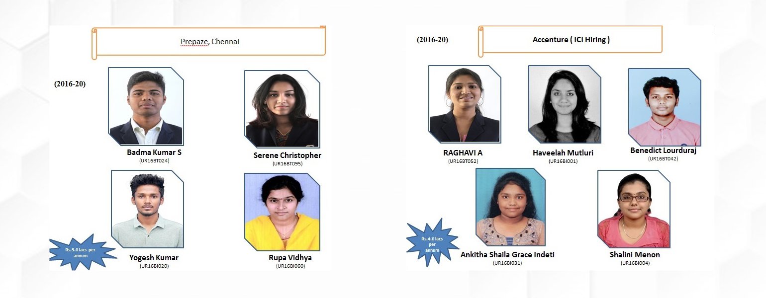 Biotechnology Alumni Slider