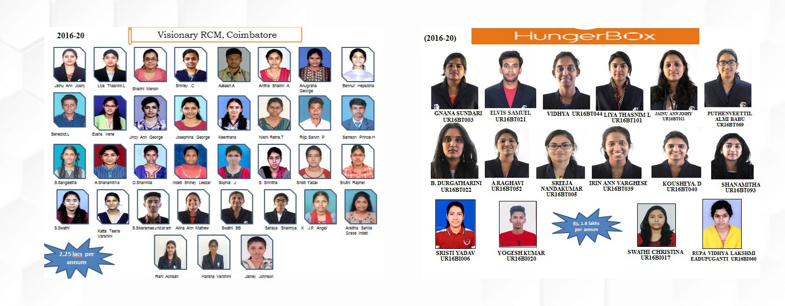 Biotechnology Alumni Slider