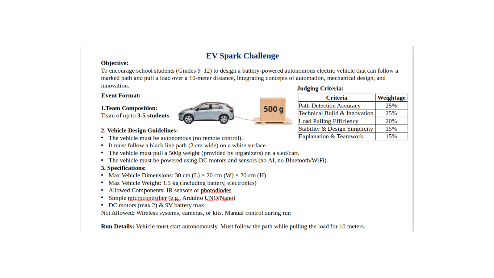 EV Spark Challenge - Telangana